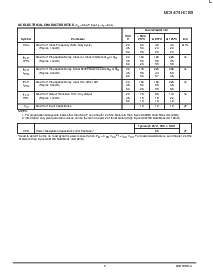 浏览型号MC74HC165N的Datasheet PDF文件第3页