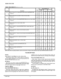 浏览型号MC74HC165N的Datasheet PDF文件第4页