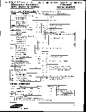 浏览型号IRF9530的Datasheet PDF文件第2页