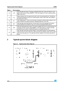 浏览型号L6599的Datasheet PDF文件第6页