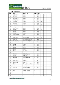 ͺ[name]Datasheet PDFļ4ҳ