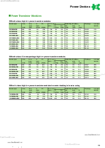 浏览型号6DI15S-050的Datasheet PDF文件第1页