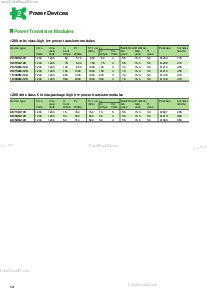 浏览型号6DI15S-050的Datasheet PDF文件第2页