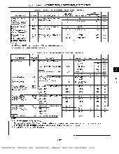 ͺ[name]Datasheet PDFļ5ҳ