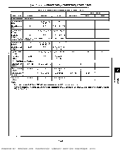 ͺ[name]Datasheet PDFļ7ҳ