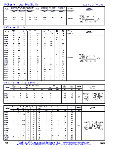 浏览型号2N5640的Datasheet PDF文件第1页