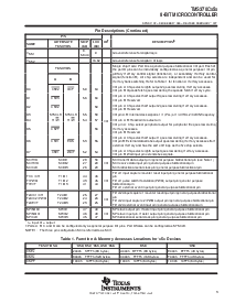 ͺ[name]Datasheet PDFļ3ҳ