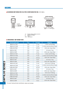 ͺ[name]Datasheet PDFļ2ҳ