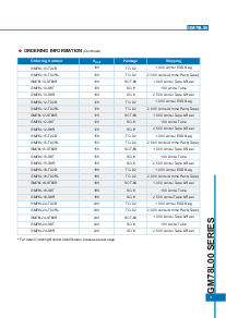ͺ[name]Datasheet PDFļ3ҳ