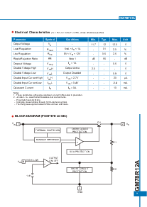 ͺ[name]Datasheet PDFļ3ҳ