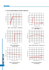 ͺ[name]Datasheet PDFļ4ҳ