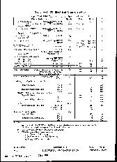 浏览型号XC68HC705P9CDW的Datasheet PDF文件第2页