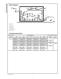 浏览型号LM2576S-12的Datasheet PDF文件第2页