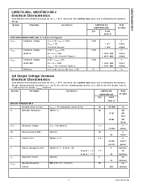 浏览型号LM2576S-12的Datasheet PDF文件第5页