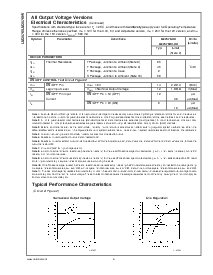 浏览型号LM2576S-12的Datasheet PDF文件第6页