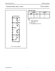 浏览型号74HCT244DB的Datasheet PDF文件第4页