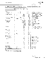 ͺ[name]Datasheet PDFļ7ҳ