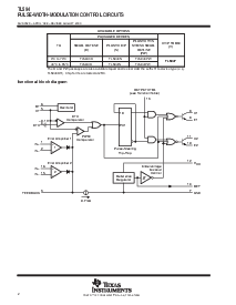 浏览型号TL594的Datasheet PDF文件第2页