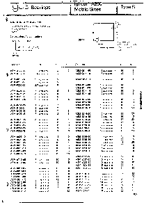 浏览型号1420-20/A200的Datasheet PDF文件第5页