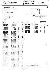 浏览型号1420-20/A200的Datasheet PDF文件第6页