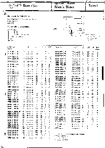 浏览型号1420-20/A200的Datasheet PDF文件第7页