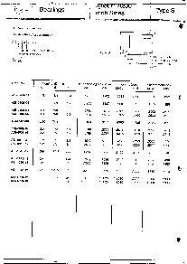 浏览型号1420-20/A200的Datasheet PDF文件第8页