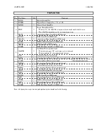 ����ͺ�[name]��Datasheet PDF�ļ���6ҳ