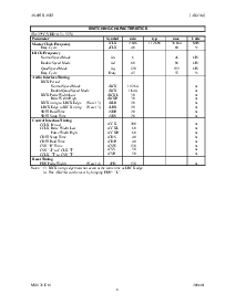 浏览型号AK4384的Datasheet PDF文件第6页