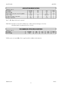 ͺ[name]Datasheet PDFļ4ҳ