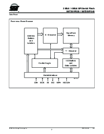 浏览型号SST25VF040-20-4C-QAE的Datasheet PDF文件第2页