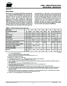浏览型号SST25VF040-20-4C-QAE的Datasheet PDF文件第8页