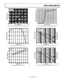 浏览型号AD8551的Datasheet PDF文件第7页