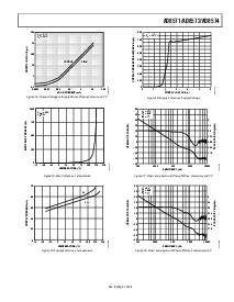 ͺ[name]Datasheet PDFļ7ҳ