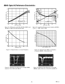 浏览型号AD640的Datasheet PDF文件第6页