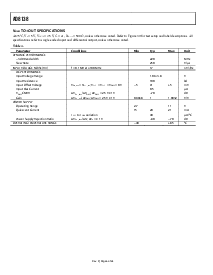 浏览型号AD8138的Datasheet PDF文件第6页