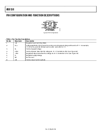 浏览型号AD8138的Datasheet PDF文件第8页