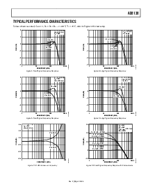 浏览型号AD8138的Datasheet PDF文件第9页