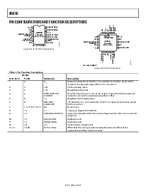 浏览型号AD650的Datasheet PDF文件第6页