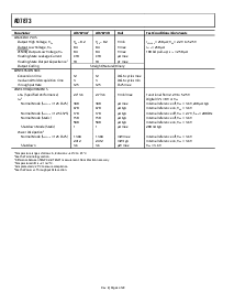 ͺ[name]Datasheet PDFļ4ҳ