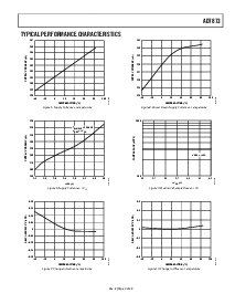 ͺ[name]Datasheet PDFļ9ҳ