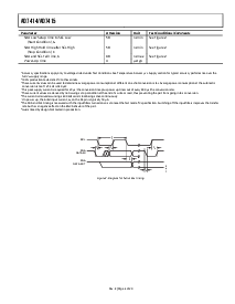 ͺ[name]Datasheet PDFļ4ҳ