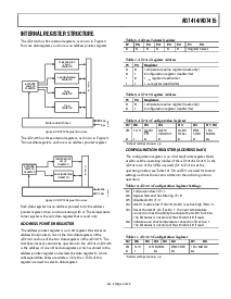 ͺ[name]Datasheet PDFļ9ҳ