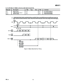 浏览型号AD1871的Datasheet PDF文件第5页
