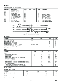 浏览型号AD1871的Datasheet PDF文件第8页