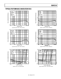 浏览型号SSM2250的Datasheet PDF文件第5页