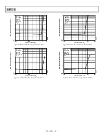 浏览型号SSM2250的Datasheet PDF文件第6页