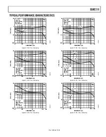 浏览型号SSM2211的Datasheet PDF文件第7页