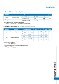 ͺ[name]Datasheet PDFļ3ҳ