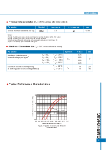 ͺ[name]Datasheet PDFļ3ҳ