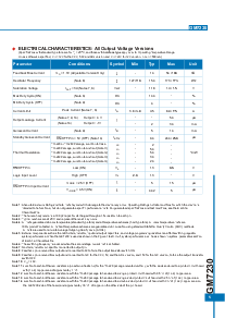 ͺ[name]Datasheet PDFļ5ҳ